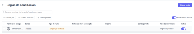 Reglas_de_conciliación